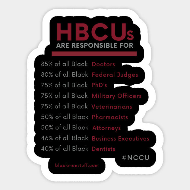 HBCUs are responsible for… NCCU Sticker by BlackMenStuff